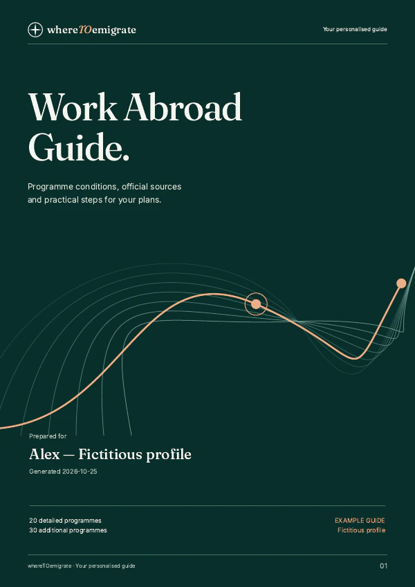 The approved example report cover, personalised for Alex, a fictitious Work profile.